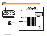 Предварительный просмотр 6 страницы Directechs DIRECTED DB3 403.FORD18 Instruction Manual