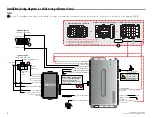 Preview for 8 page of Directechs HKHT1 Installation Manual