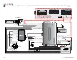 Preview for 14 page of Directechs HKHT1 Installation Manual