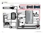 Preview for 18 page of Directechs HKHT1 Installation Manual