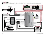 Preview for 21 page of Directechs HKHT1 Installation Manual