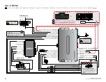 Preview for 22 page of Directechs HKHT1 Installation Manual