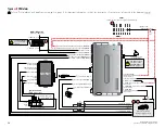 Preview for 26 page of Directechs HKHT1 Installation Manual