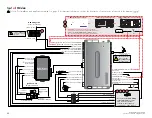 Preview for 29 page of Directechs HKHT1 Installation Manual