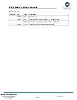 Preview for 101 page of Directechs PEAKROBOTICS KX-2 User Manual