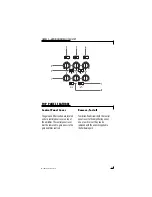 Предварительный просмотр 11 страницы Directed Audio 1200/5 Owner'S Manual