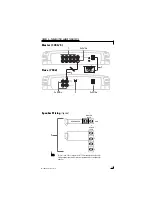 Предварительный просмотр 15 страницы Directed Audio 1200/5 Owner'S Manual