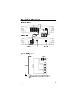 Предварительный просмотр 17 страницы Directed Audio 1200/5 Owner'S Manual