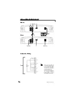 Preview for 16 page of Directed Audio 1500d Owner'S Manual