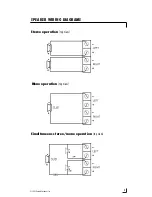 Preview for 9 page of Directed Audio 2150 Owner'S Manual