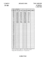 Preview for 2 page of Directed Audio 5108 Comp X Installation Manual