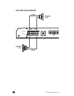 Preview for 14 page of Directed Audio xtreme XA-3002 User Manual