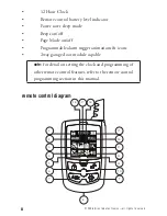 Предварительный просмотр 12 страницы Directed Electronics 1090 Owner'S Manual