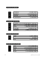 Preview for 12 page of Directed Electronics 1400XP Installation Manual