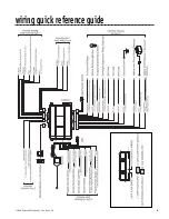 Предварительный просмотр 3 страницы Directed Electronics 3500 ESP Installation Manual