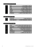 Предварительный просмотр 8 страницы Directed Electronics 3500 ESP Installation Manual