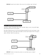 Предварительный просмотр 23 страницы Directed Electronics 3500 ESP Installation Manual