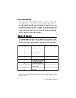 Preview for 12 page of Directed Electronics 381 Series Owner'S Manual