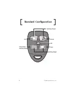 Предварительный просмотр 6 страницы Directed Electronics 435 Owner'S Manual