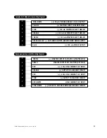 Предварительный просмотр 11 страницы Directed Electronics 581XP Installation Manual