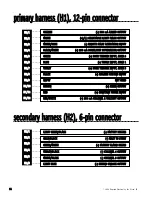 Preview for 14 page of Directed Electronics 871XP Installation Manual