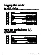 Preview for 16 page of Directed Electronics 871XP Installation Manual