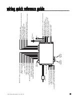 Preview for 53 page of Directed Electronics 871XP Installation Manual