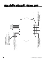 Preview for 54 page of Directed Electronics 871XP Installation Manual