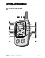 Preview for 6 page of Directed Electronics AutoCommand 20095 Owner'S Manual