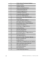 Preview for 7 page of Directed Electronics AutoCommand 20095 Owner'S Manual