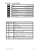 Предварительный просмотр 12 страницы Directed Electronics AutoCommand 28623TN Owner'S Installation Manual