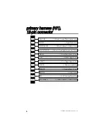 Preview for 9 page of Directed Electronics Automate 210D Owner'S Installation Manual