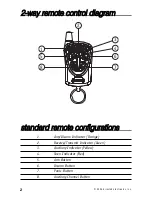 Предварительный просмотр 5 страницы Directed Electronics Clifford 120XV User Manual