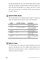 Предварительный просмотр 25 страницы Directed Electronics Clifford 120XV User Manual