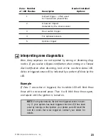 Предварительный просмотр 26 страницы Directed Electronics Clifford 120XV User Manual