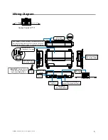 Preview for 5 page of Directed Electronics Clifford 20.7X Installation Manual