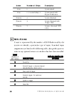 Предварительный просмотр 31 страницы Directed Electronics Clifford RS2.1 Owner'S Manual