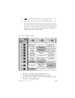 Preview for 26 page of Directed Electronics Concept 650 Owner'S Manual