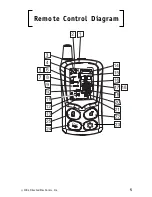 Предварительный просмотр 9 страницы Directed Electronics Cyber 125xv User Manual