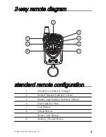 Preview for 9 page of Directed Electronics Cyber 130XV User Manual