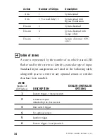 Preview for 38 page of Directed Electronics Cyber 130XV User Manual