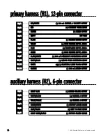 Предварительный просмотр 14 страницы Directed Electronics Hornet 563T Installation Manual