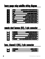 Предварительный просмотр 16 страницы Directed Electronics Hornet 563T Installation Manual