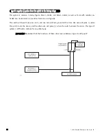 Preview for 10 page of Directed Electronics Hornet 740T Installation Manual