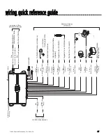 Preview for 29 page of Directed Electronics Hornet 740T Installation Manual