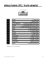 Preview for 9 page of Directed Electronics MERLIN 2000 Installation Manual