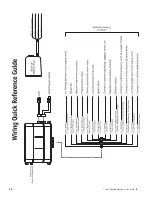 Предварительный просмотр 24 страницы Directed Electronics MERLIN 2000 Installation Manual