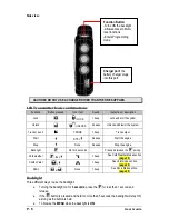 Preview for 6 page of Directed Electronics PS-7870TWE-FM User Manual