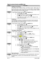 Preview for 8 page of Directed Electronics PS-7870TWE-FM User Manual