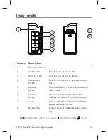 Preview for 13 page of Directed Electronics Python 1601 Owner'S Manual